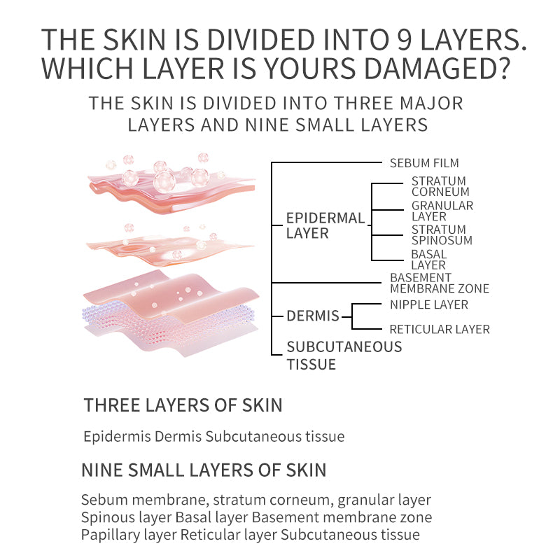 Vitamin C Plus brightening & anti-aging day cream