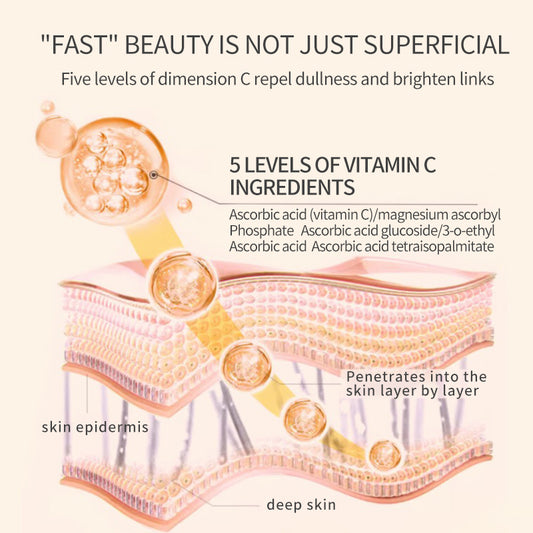 Vitamin C Plus brighteing & anti-aging night cream