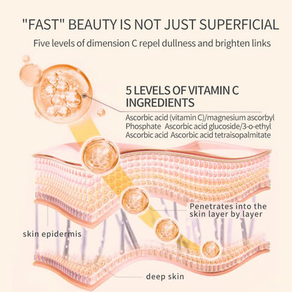 Vitamin C Plus brighteing & anti-aging night cream